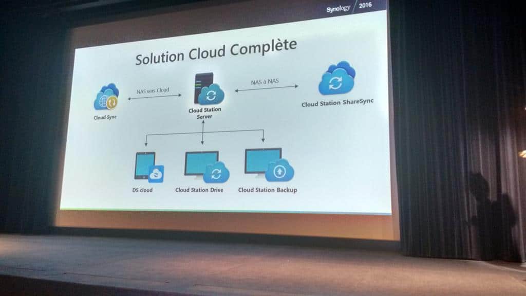 03 SynologyDay 1 1